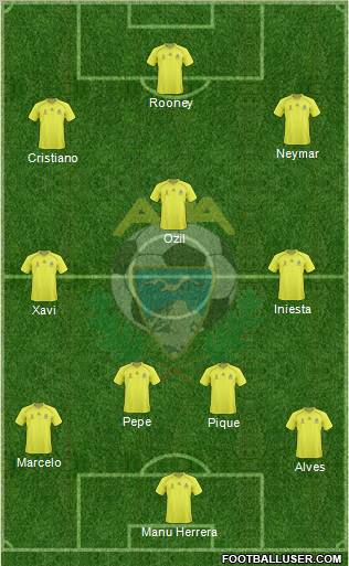 A.D. Alcorcón football formation