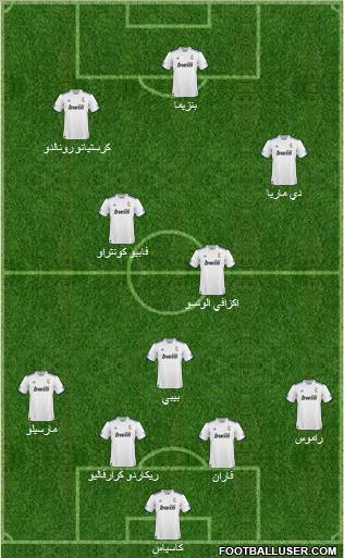 R. Madrid Castilla Formation 2011