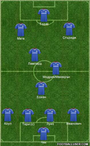 Chelsea Formation 2011