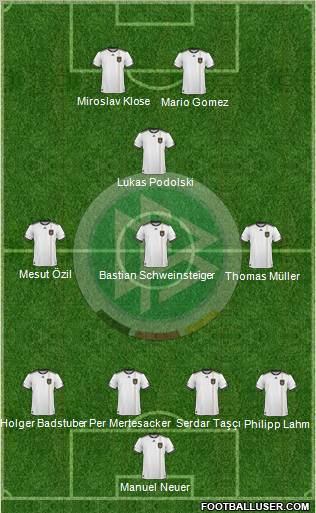 Germany Formation 2011