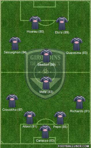 FC Girondins de Bordeaux Formation 2011