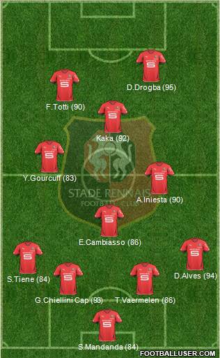 Stade Rennais Football Club Formation 2011
