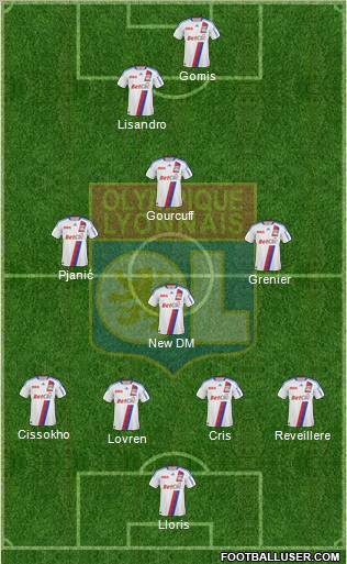 Olympique Lyonnais Formation 2011