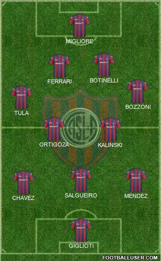 San Lorenzo de Almagro Formation 2011