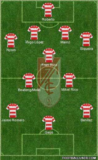 Granada C.F. Formation 2011