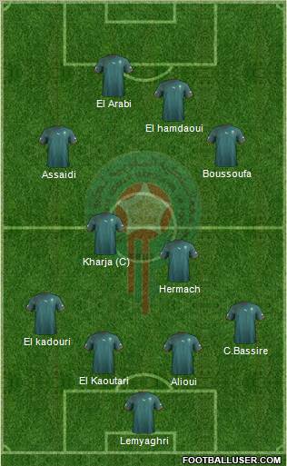 Morocco Formation 2011