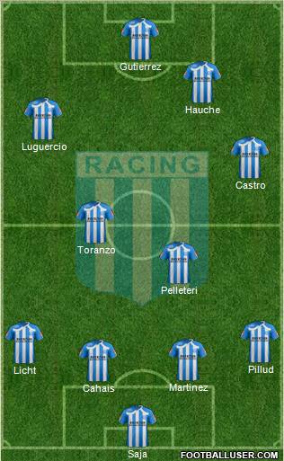 Racing Club Formation 2011