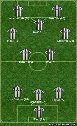 Newcastle United Formation 2011