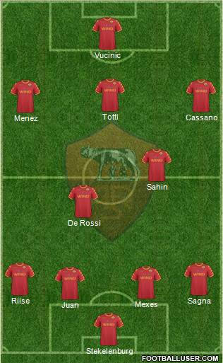 AS Roma Formation 2011