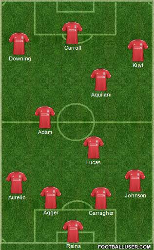 Liverpool Formation 2011