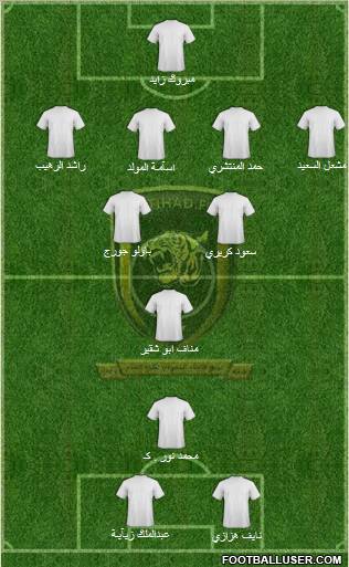 Al-Ittihad (KSA) Formation 2011