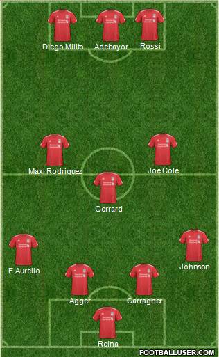Liverpool Formation 2011