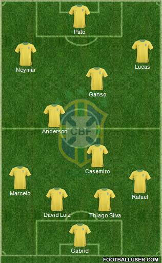 Brazil Formation 2011