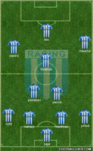 Racing Club Formation 2011