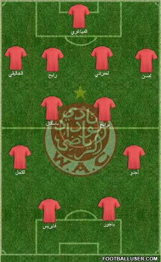 Wydad Athletic Club 4-4-2 football formation