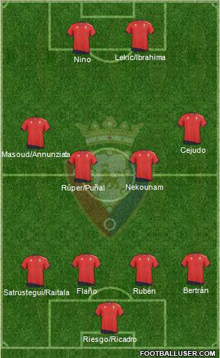 C. At. Osasuna Formation 2011