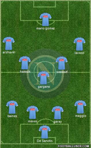 Napoli Formation 2011