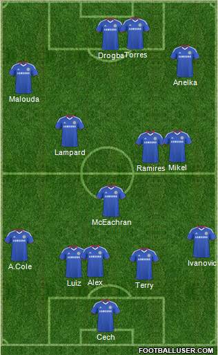 Chelsea Formation 2011