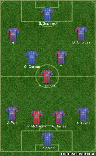 Crystal Palace Formation 2011