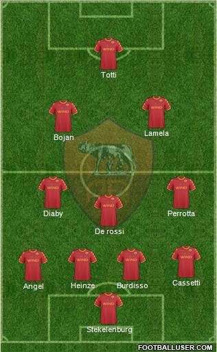 AS Roma Formation 2011