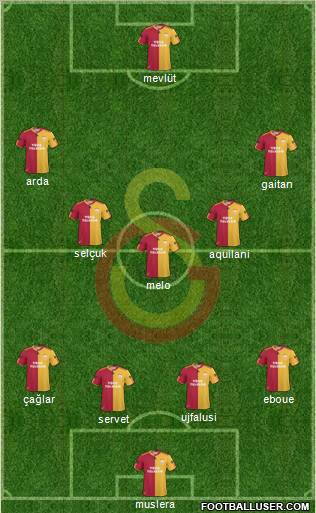 Galatasaray SK Formation 2011