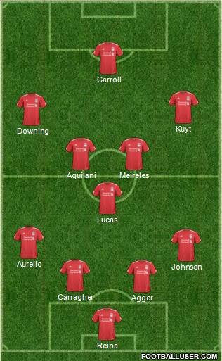 Liverpool Formation 2011