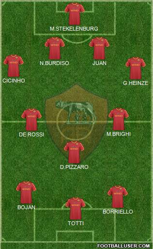AS Roma Formation 2011