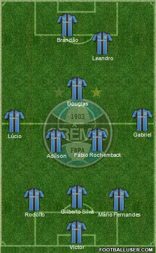 Grêmio FBPA Formation 2011