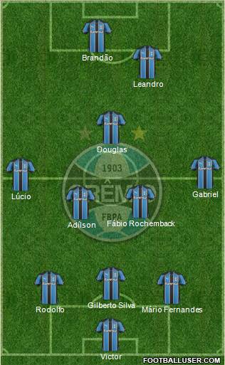 Grêmio FBPA football formation