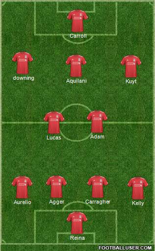Liverpool Formation 2011