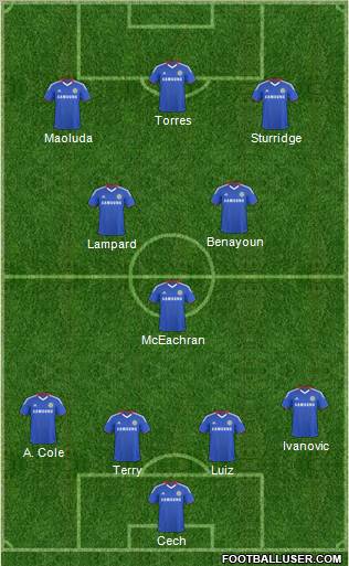 Chelsea Formation 2011