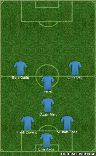 Dream Team Formation 2011
