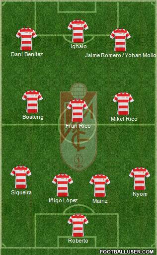 Granada C.F. football formation