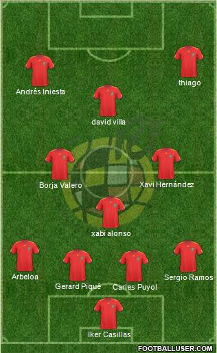 Spain Formation 2011