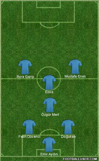 Dream Team Formation 2011