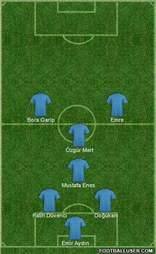 Dream Team Formation 2011