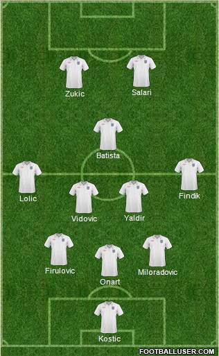 England Formation 2011
