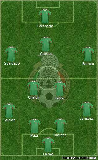 Mexico Formation 2011