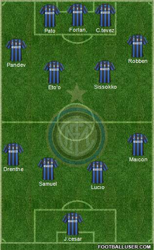F.C. Internazionale Formation 2011