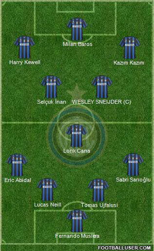 F.C. Internazionale Formation 2011