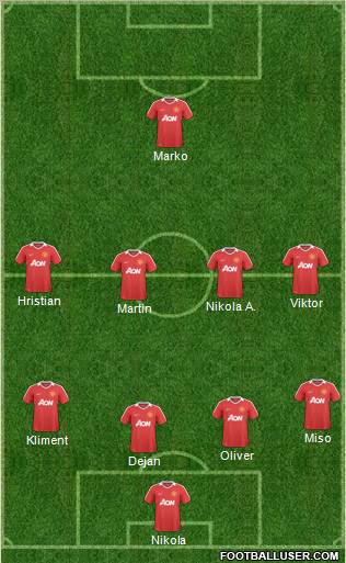 Manchester United Formation 2011
