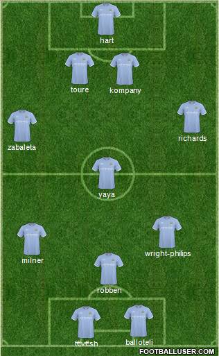 Manchester City Formation 2011