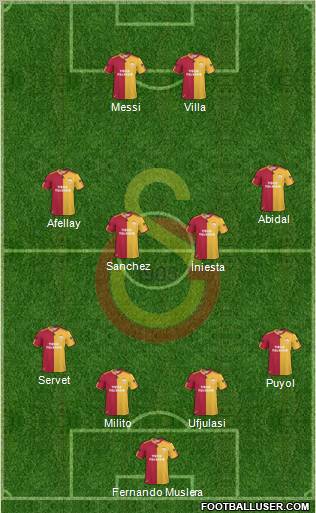 Galatasaray SK Formation 2011