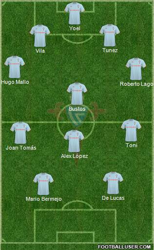 R.C. Celta S.A.D. Formation 2011