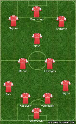 Arsenal Formation 2011