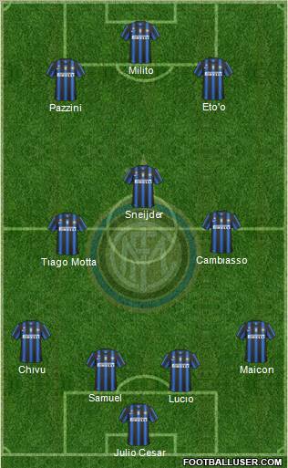 F.C. Internazionale Formation 2011