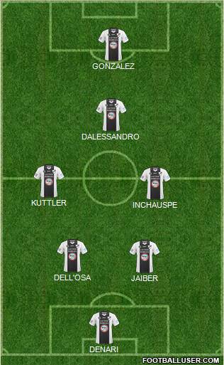 All Boys Formation 2011
