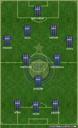 F.C. Internazionale Formation 2011