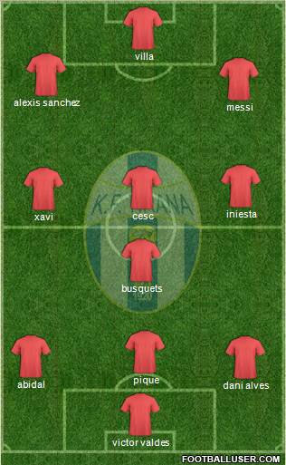 KF Tirana Formation 2011