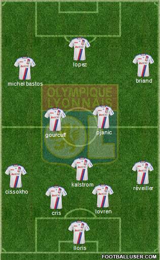 Olympique Lyonnais Formation 2011